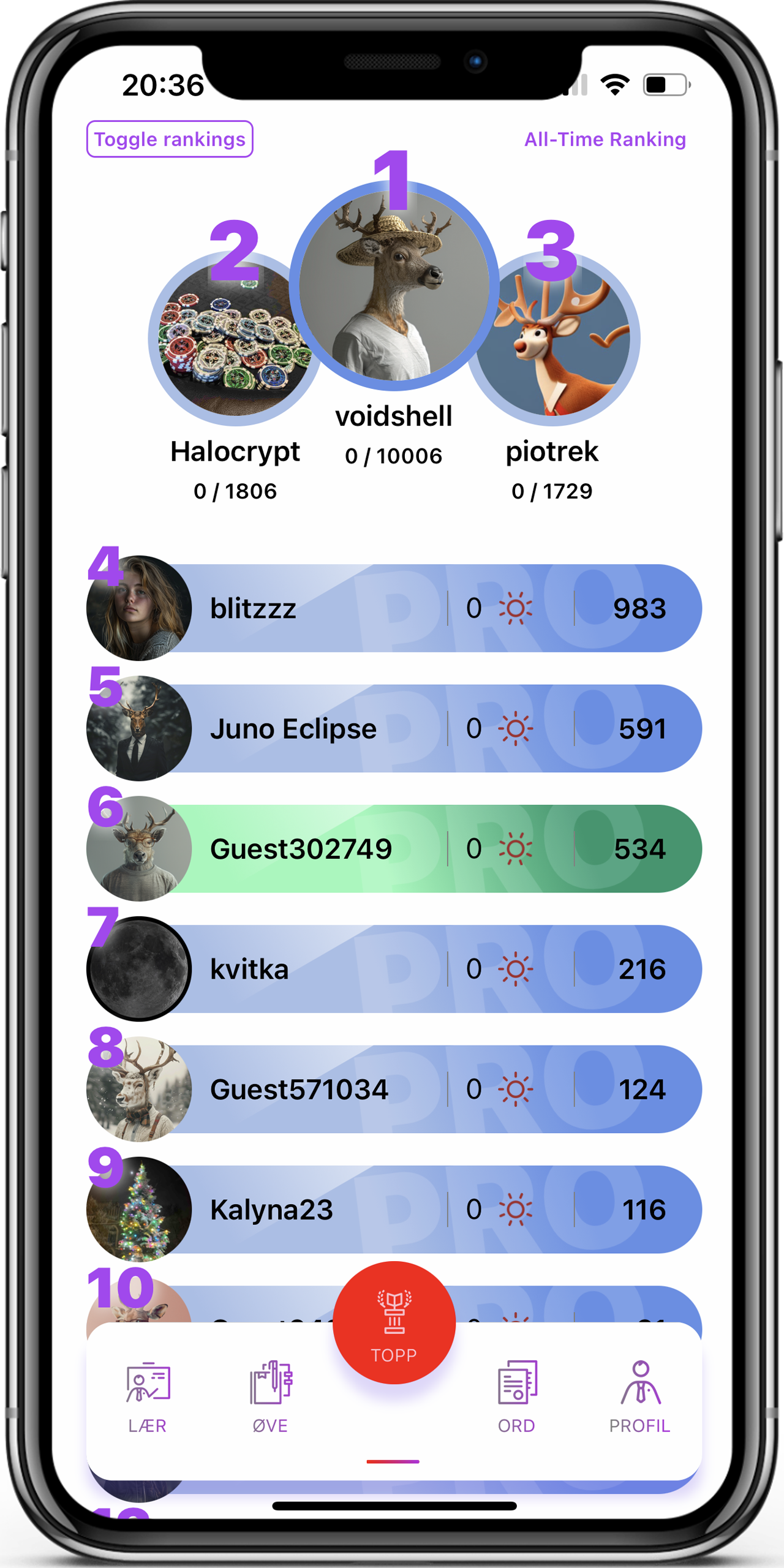 Screenshot of Points & Rankings